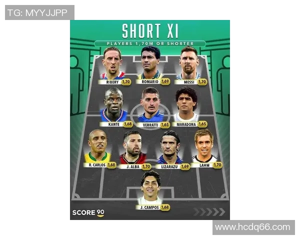 全球十大矮瘦足球球星排名揭秘 看看谁是最具影响力的低个子天才